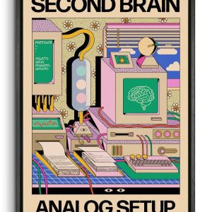 Second Brain
